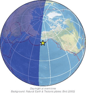 Global view