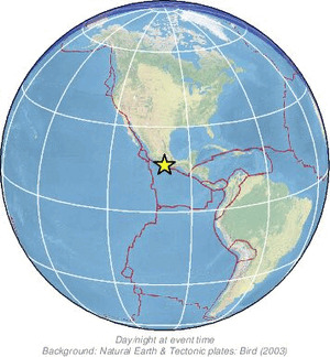 Global view