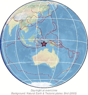 Global view