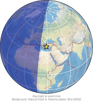 Global view
