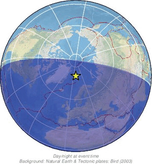 Global view