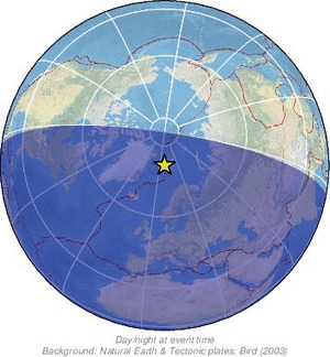 Global view