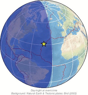 Global view