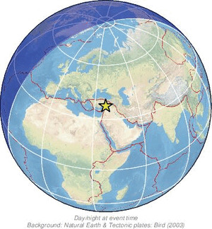 Global view