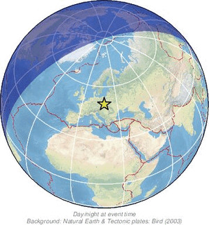 Global view