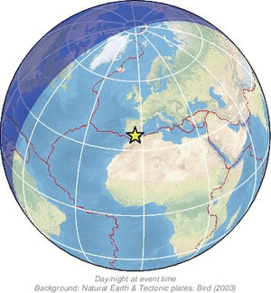 Global view