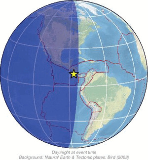 Global view