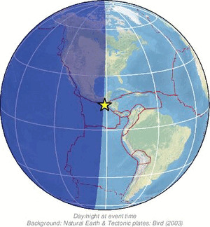 Global view