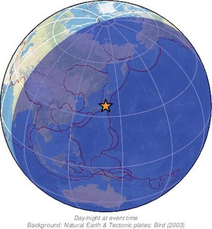 Global view