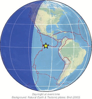 Global view