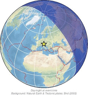 Global view