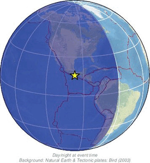 Global view