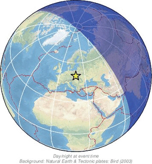 Global view