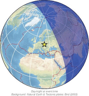 Global view