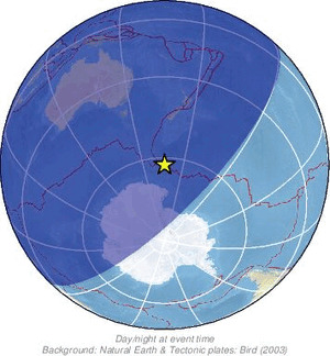 Global view