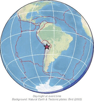 Global view
