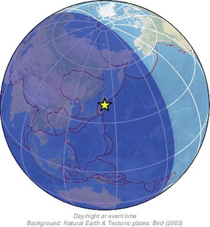 Global view