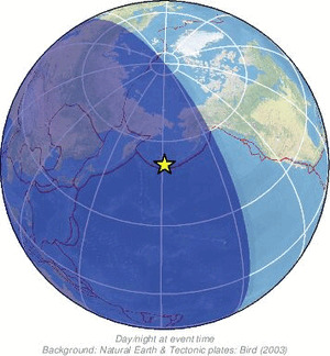 Global view