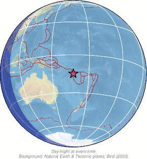 Global view