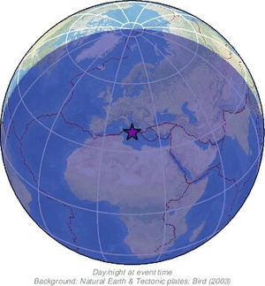 Global view