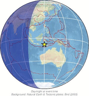 Global view