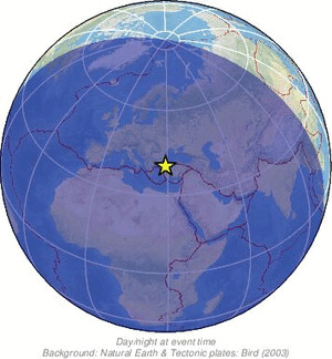 Global view
