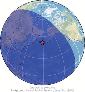 Global view