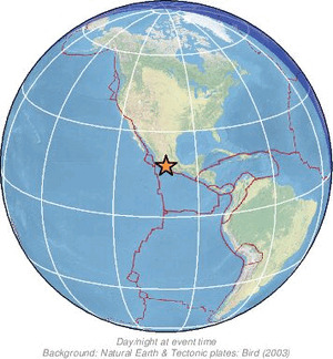 Global view