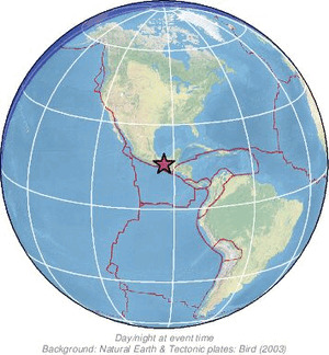 Global view
