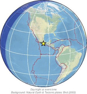 Global view