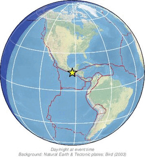 Global view