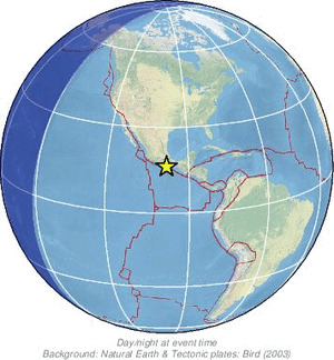 Global view