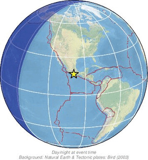 Global view