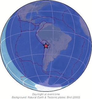 Global view