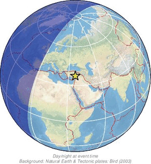 Global view