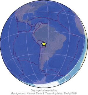 Global view