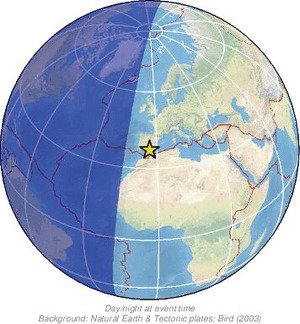 Global view