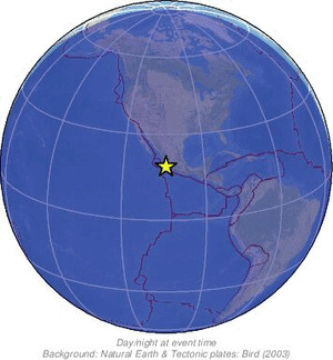 Global view