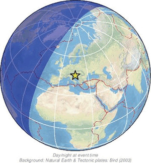 Global view