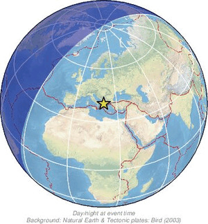 Global view