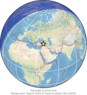 Global view