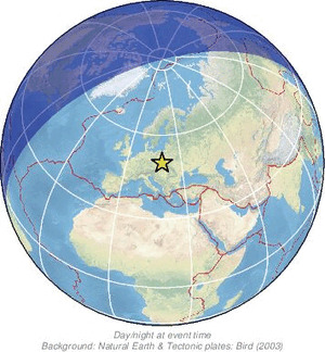 Global view