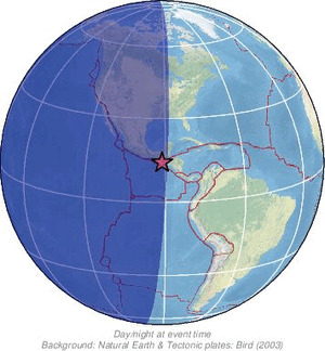 Global view