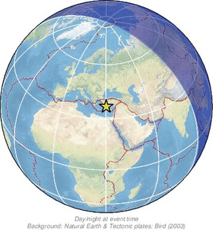 Global view
