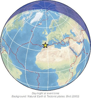 Global view