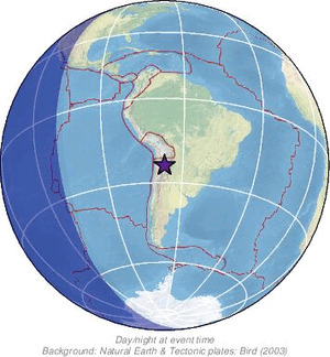 Global view