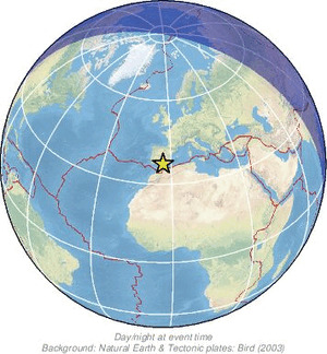 Global view