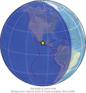 Global view