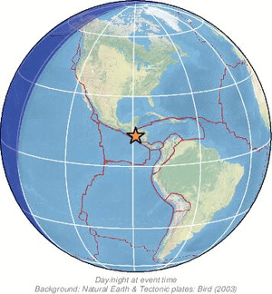 Global view