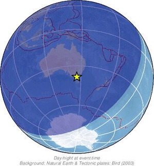 Global view